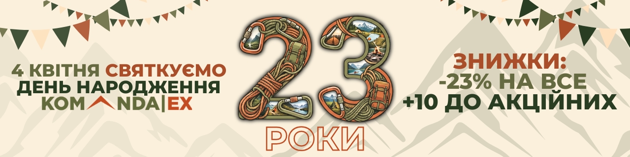 День народження 2026