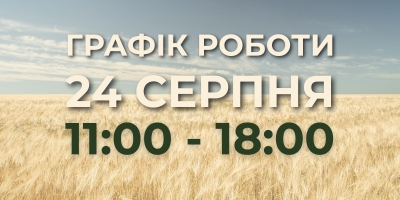 Змінений графік