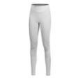 Брюки CRAFT Warm Underpants W 2019