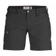 Шорти FJALLRAVEN Abisko Shade Shorts W