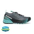 Кроссовки SCARPA Ribelle Run GTX WMN