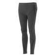 Термобілизна Accapi Ergowool Trousers W