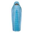 Спальник THERM-A-REST Boost 650 -6C Short