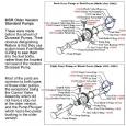 extra-Запчасть MSR Pump Spring, Stop Nut