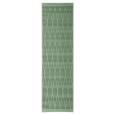 extra-Килимок THERM-A-REST Ridge Rest SOLite L