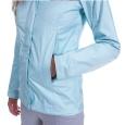 extra-Куртка MARMOT Wms PreCip Eco Jacket