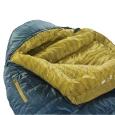 extra-Спальник THERM-A-REST Saros -6С Small