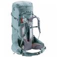 extra-Наплічник DEUTER Aircontact Core 65+10 SL