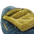 extra-Спальник THERM-A-REST Saros -6С Regular