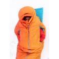 extra-Спальник THERM-A-REST Polar Ranger -30C Long