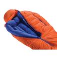 extra-Спальник THERM-A-REST Polar Ranger -30C Regular