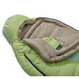 extra-Спальник THERM-A-REST Boost 650 0C Short