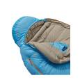 extra-Спальник THERM-A-REST Boost 650 -6C Short