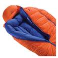 extra-Спальник THERM-A-REST Polar Ranger -30C Long