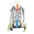 extra-Наплічник DEUTER Rise Tour 40+ SL