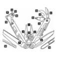 extra-Мультиинструмент LEATHERMAN Signal