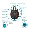 extra-Питьевая система SOURCE Durabag Kayak 2.5L