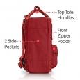 extra-Наплічник FJALLRAVEN Kanken Mini